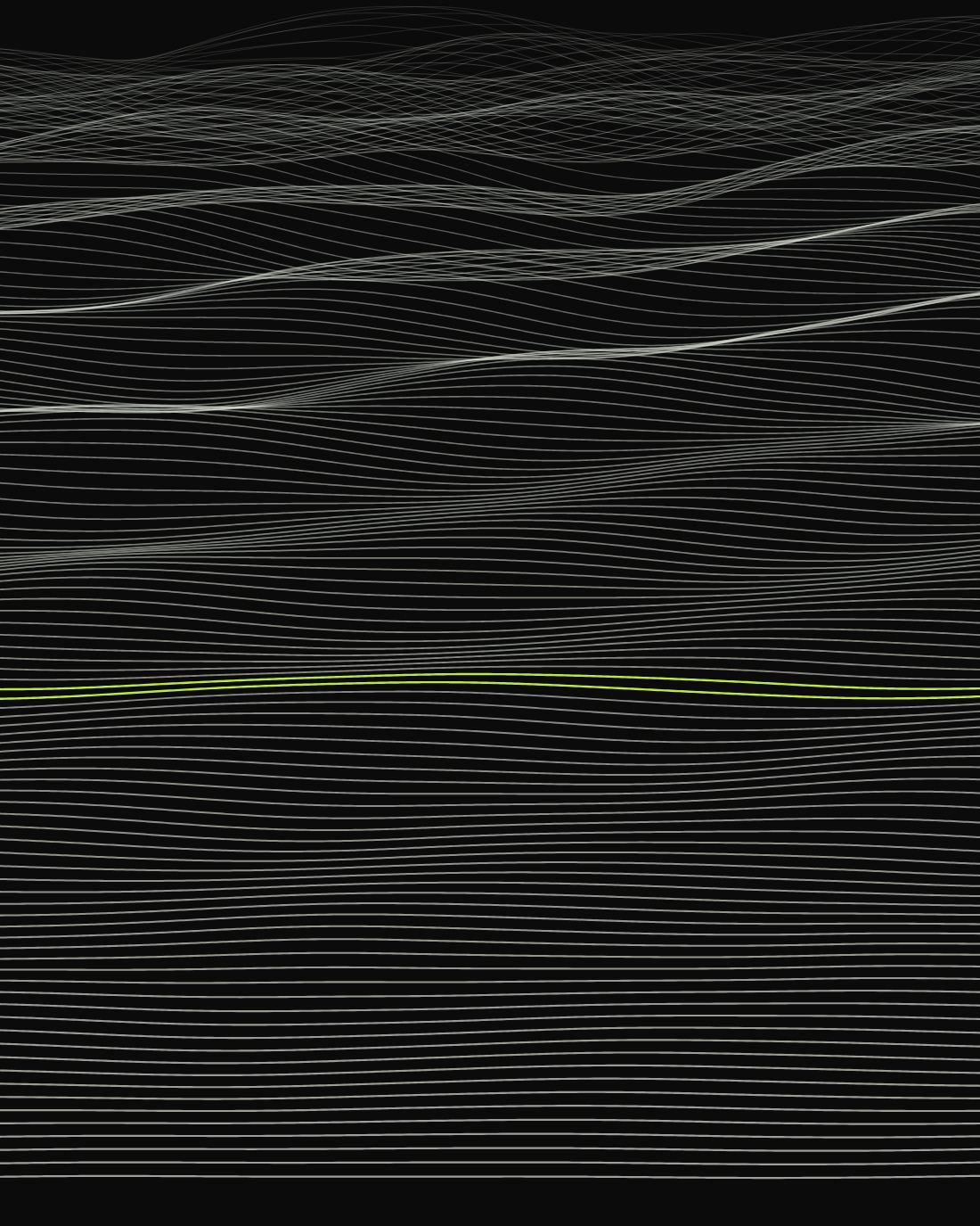 Streamlines bunching into tight bands against a wall