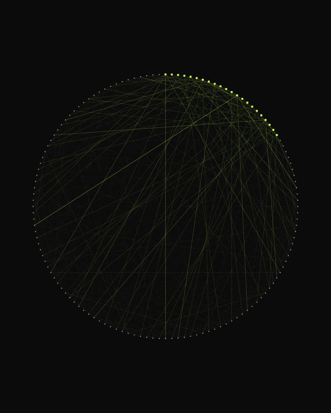 Generated plate: chords converging on a quorum